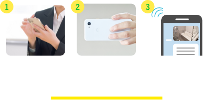 ①友達追加　②撮る　③送る　あとは待つだけ!!